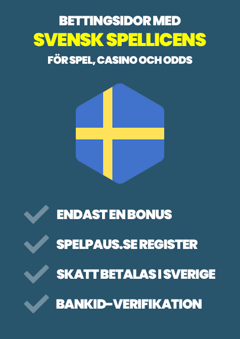 betting med svensk licens